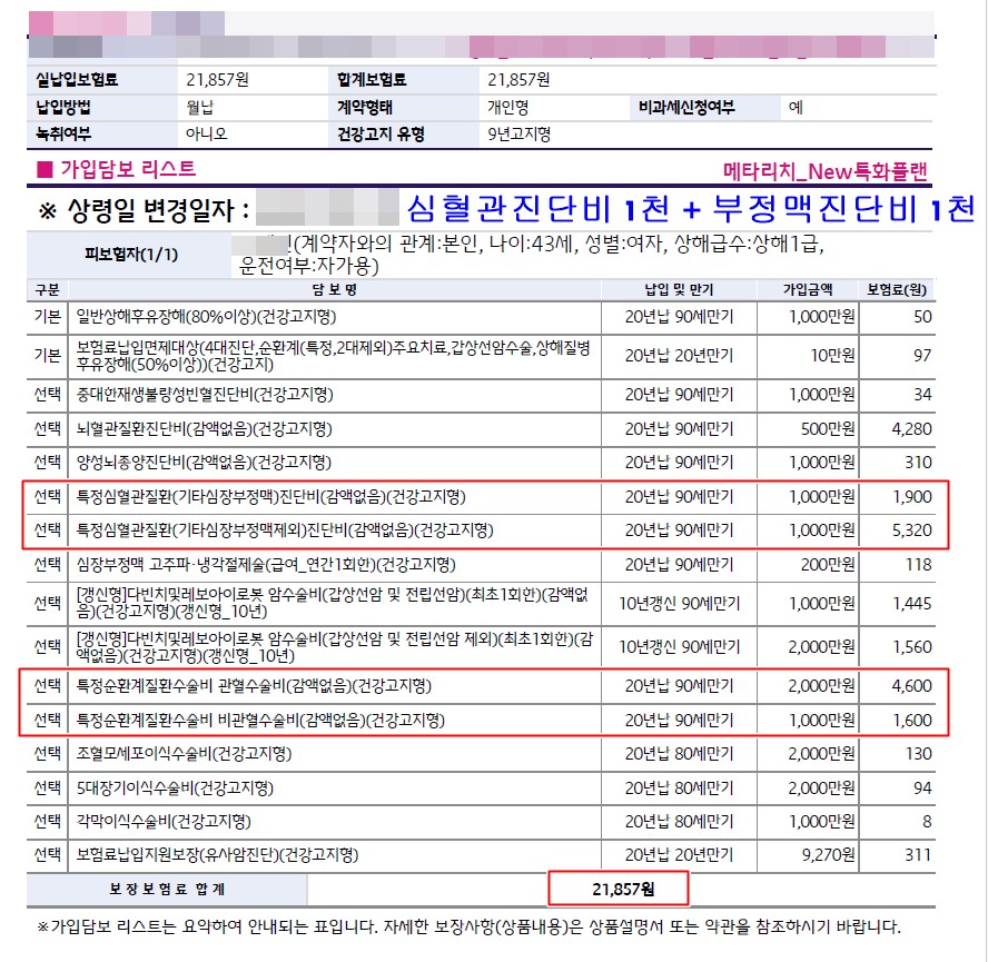 40대 비갱신암보험 비교 분석 최적의 보장 찾기
