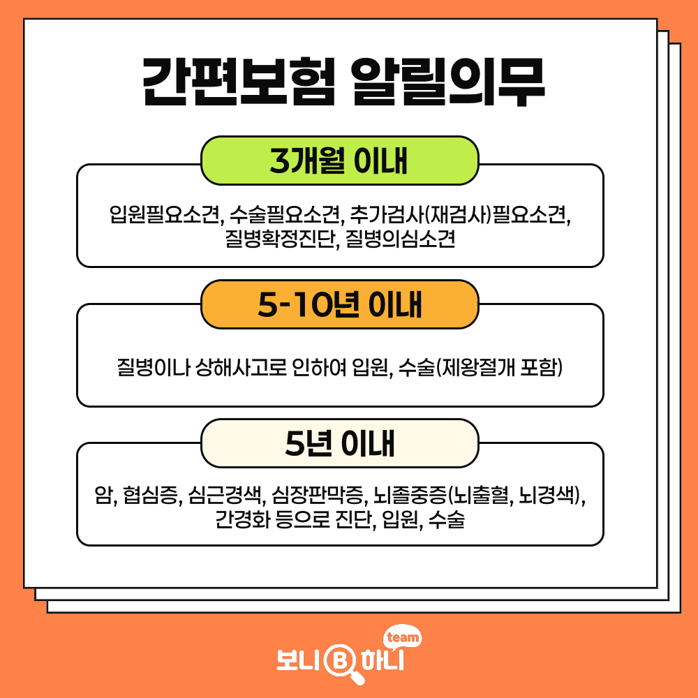 40대 비갱신암보험 비교 분석 최적의 보장 찾기