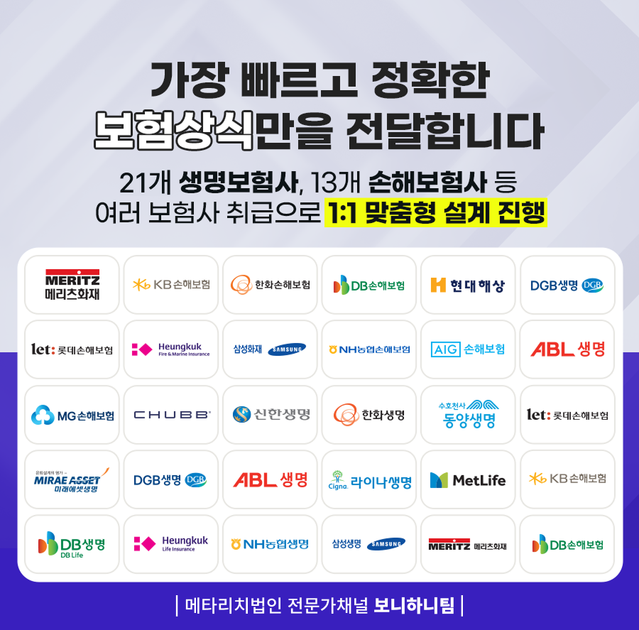 암치료비보험 키트루다 보장하는 비급여암보험
