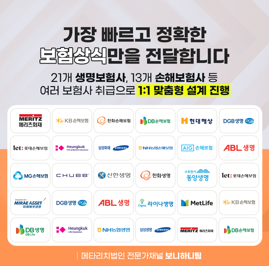 40대 암보험추천 신체검사 직후 암보험 마련하기