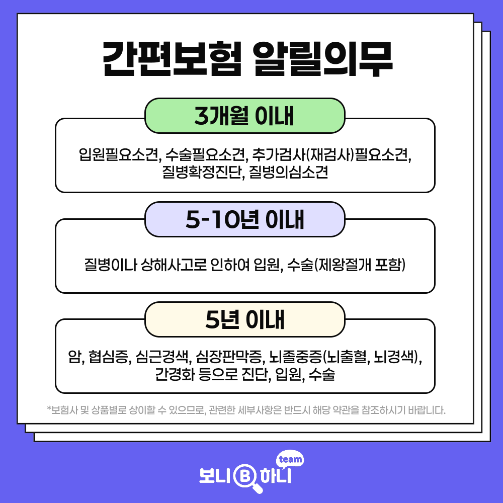암보험비교 건강검진 후에 40대암보험 가입하기